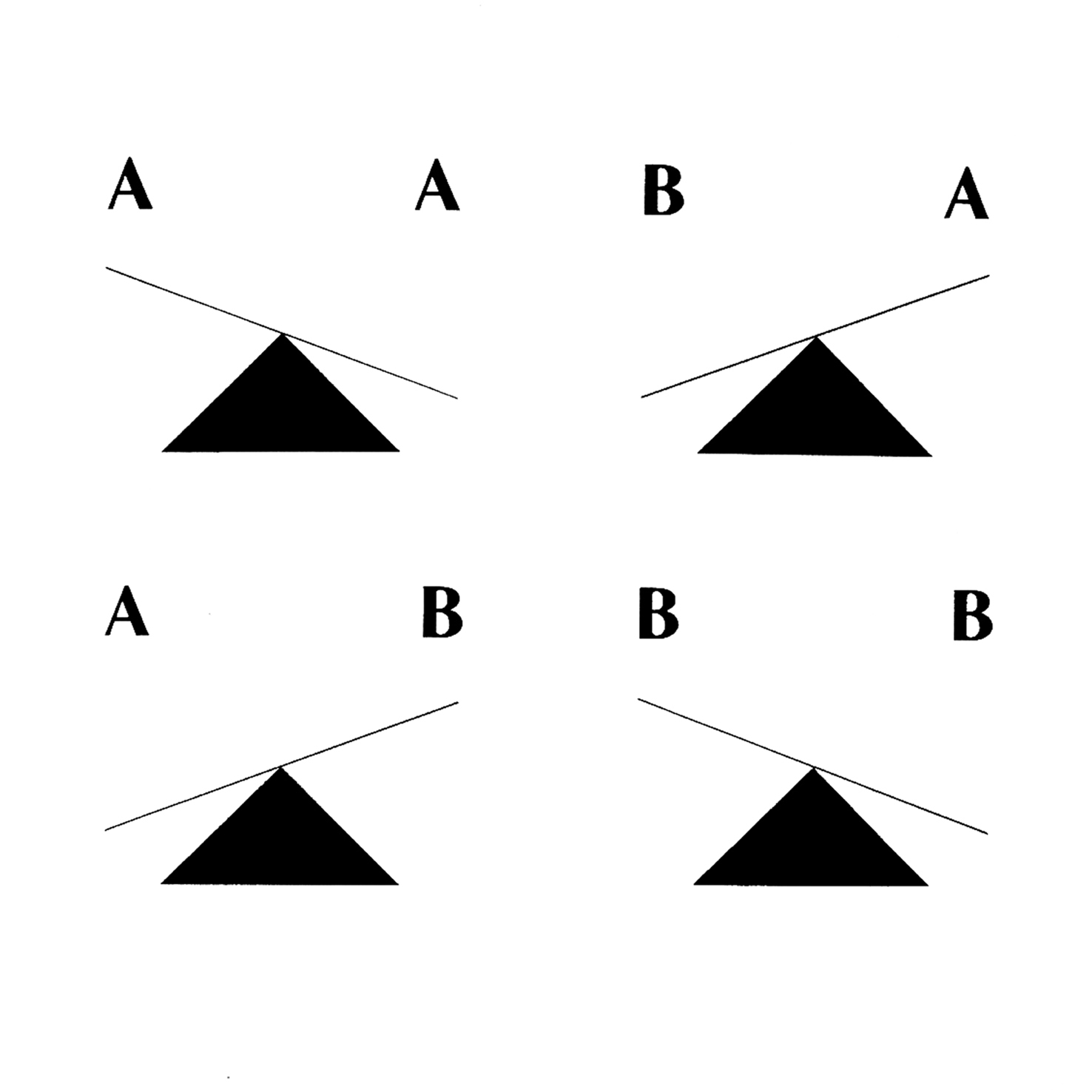 Titled: A & B